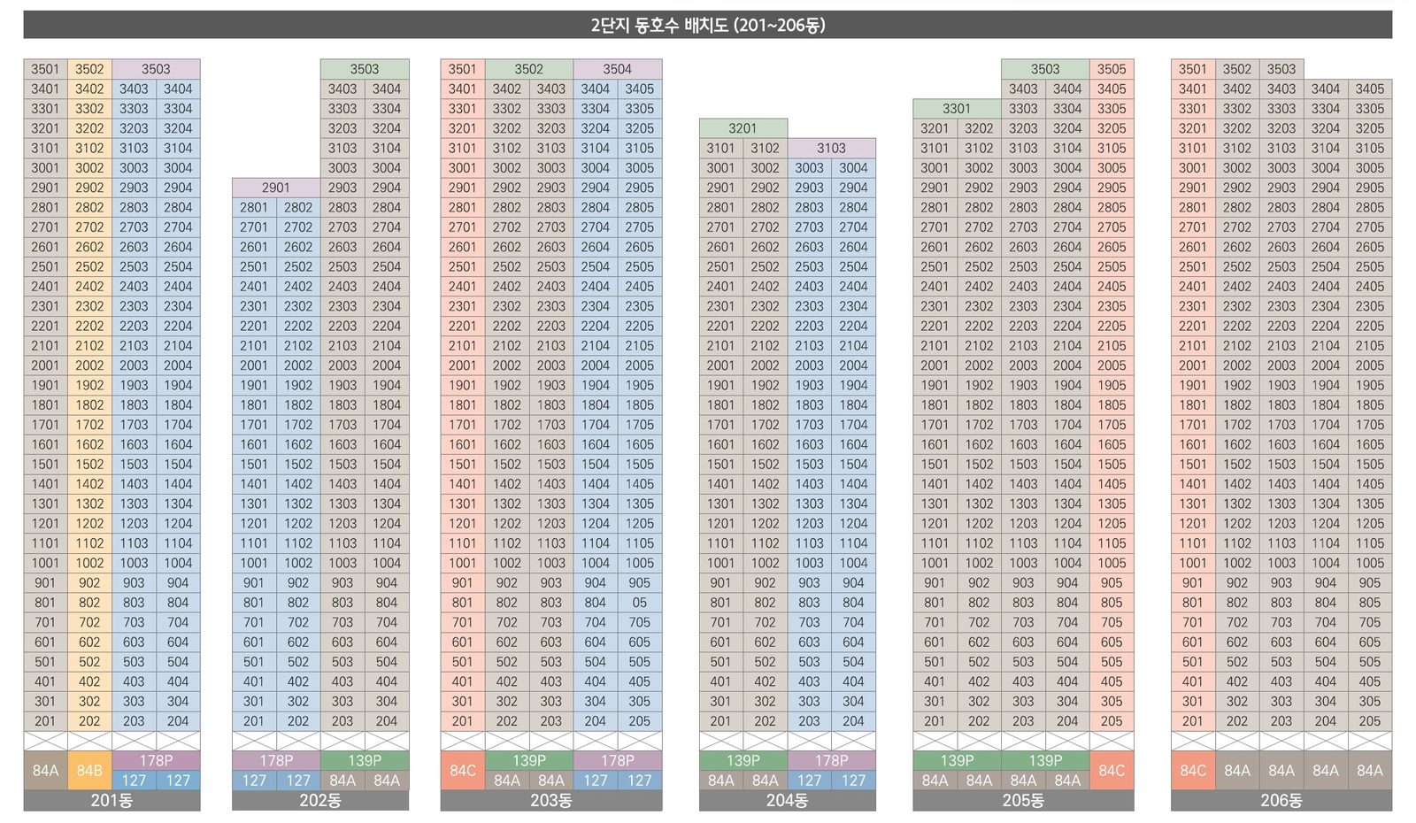 2단지 동호수 배치도 201~206동