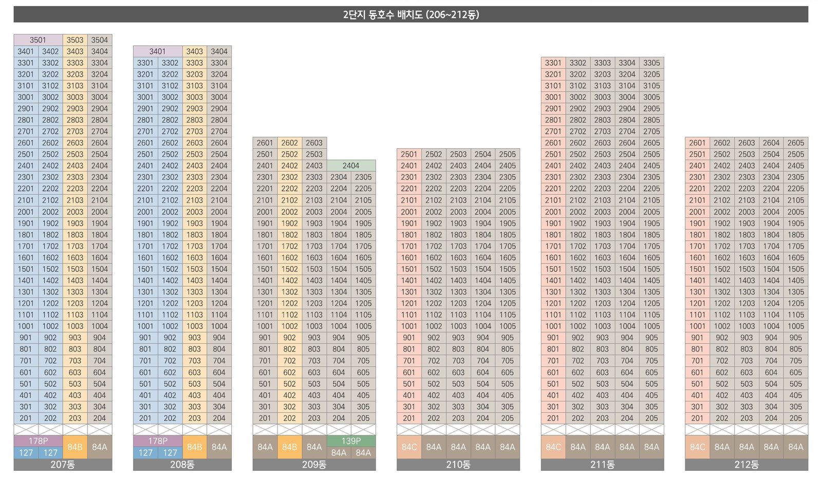 2단지 동호수 배치도 206~212동